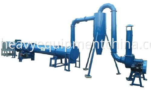  Sand Rotary Drum Dryer For Sale